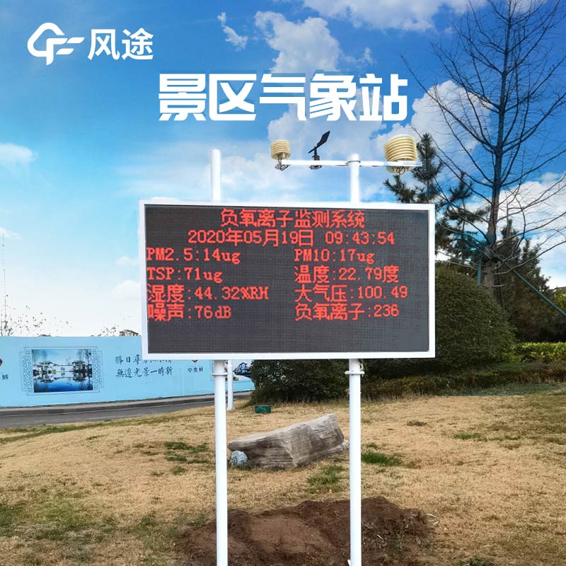 公園氣象站介紹 公園氣象站介紹