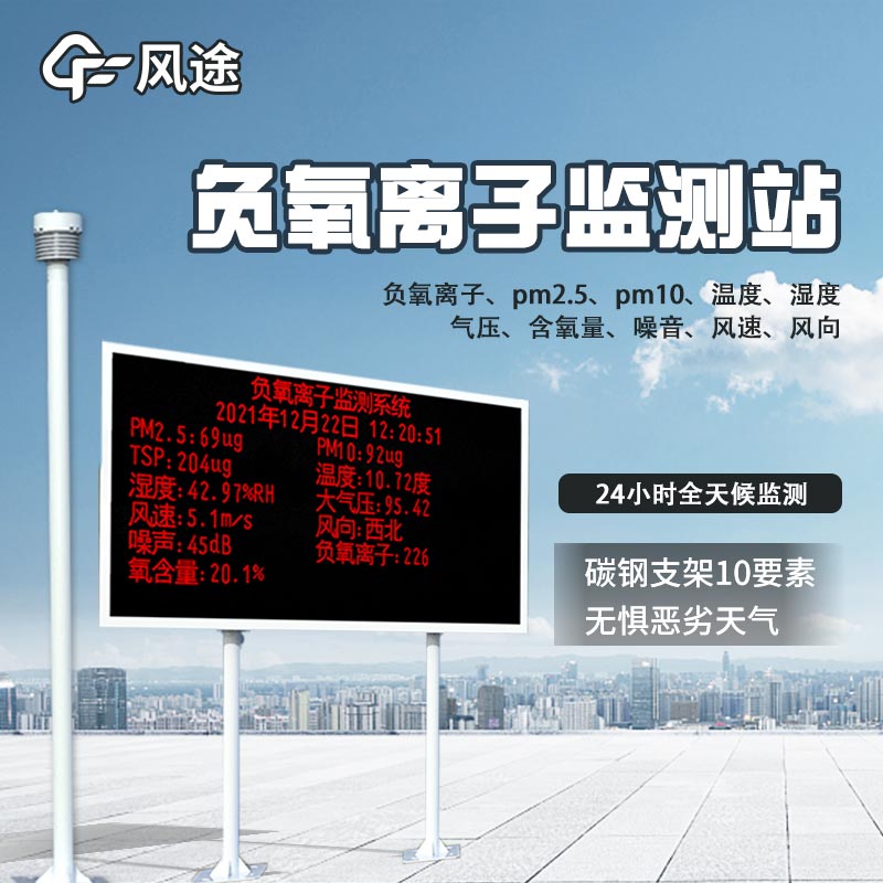 用數據量化生態效益，公園負（氧）離子監測系統