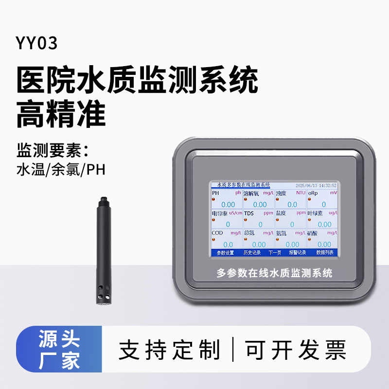 醫(yī)院水質(zhì)監(jiān)測(cè)參數(shù)(水溫、余氯、ph)