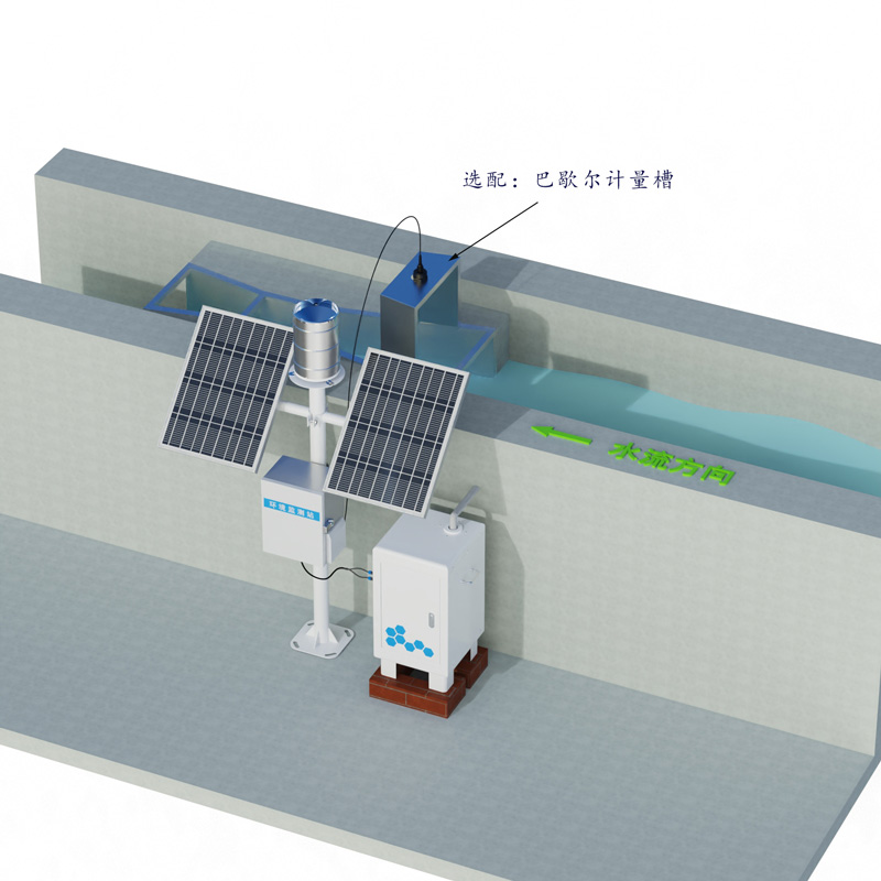 徑流水土流失監(jiān)測(cè)設(shè)備工作示意圖