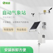 影響氣象站檢測數(shù)據(jù)的因素有哪些?