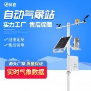 智慧農(nóng)業(yè),精細(xì)化種植!